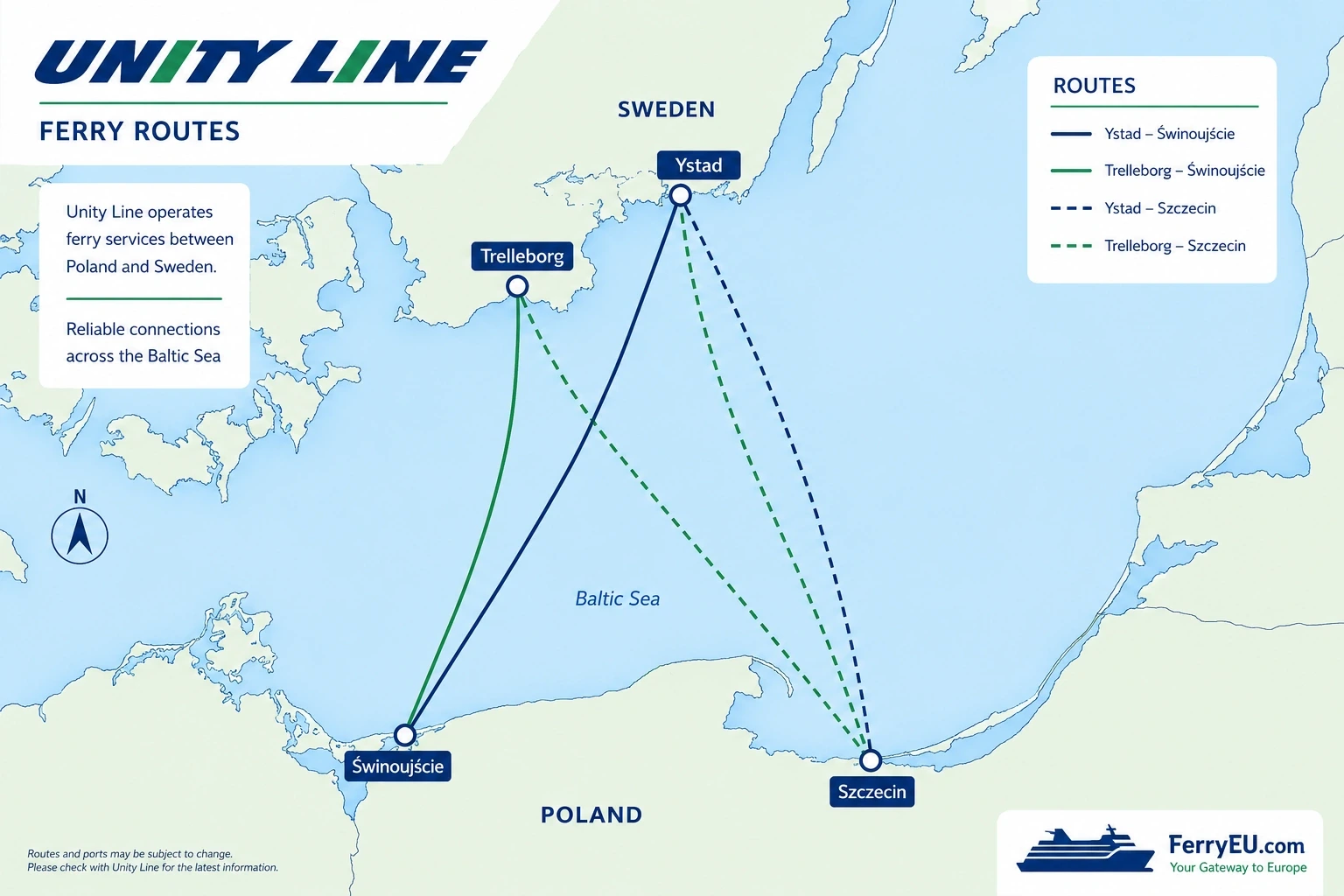 Unity Line – færgeselskab og rejseguide
