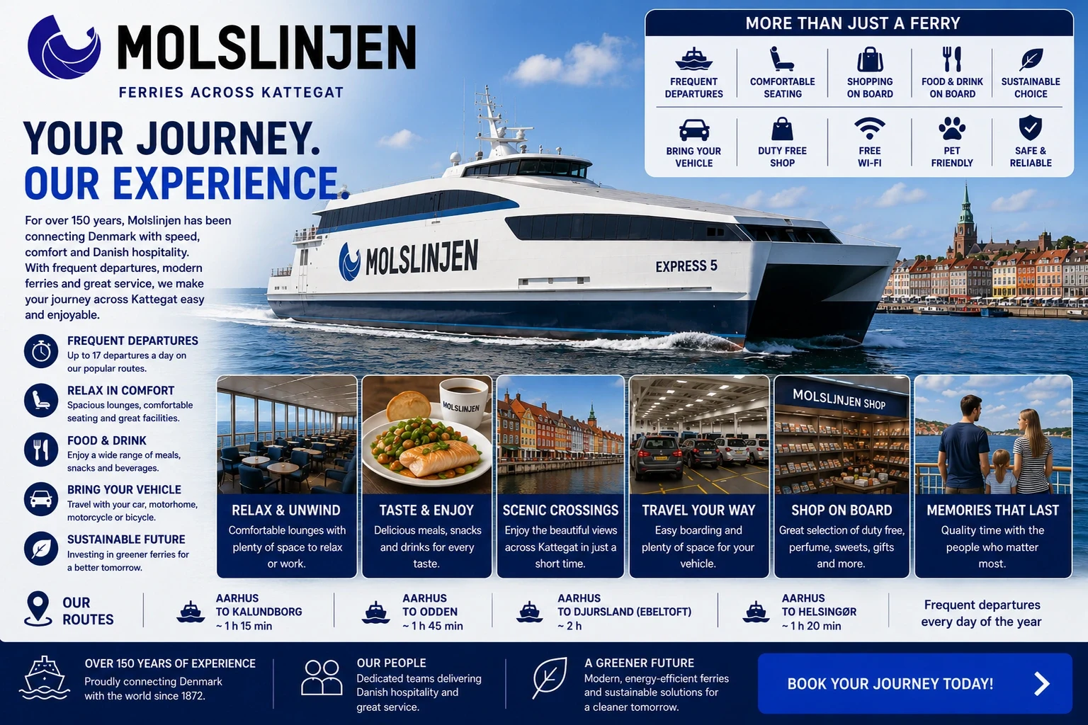Molslinjen – færgeselskab og rejseguide