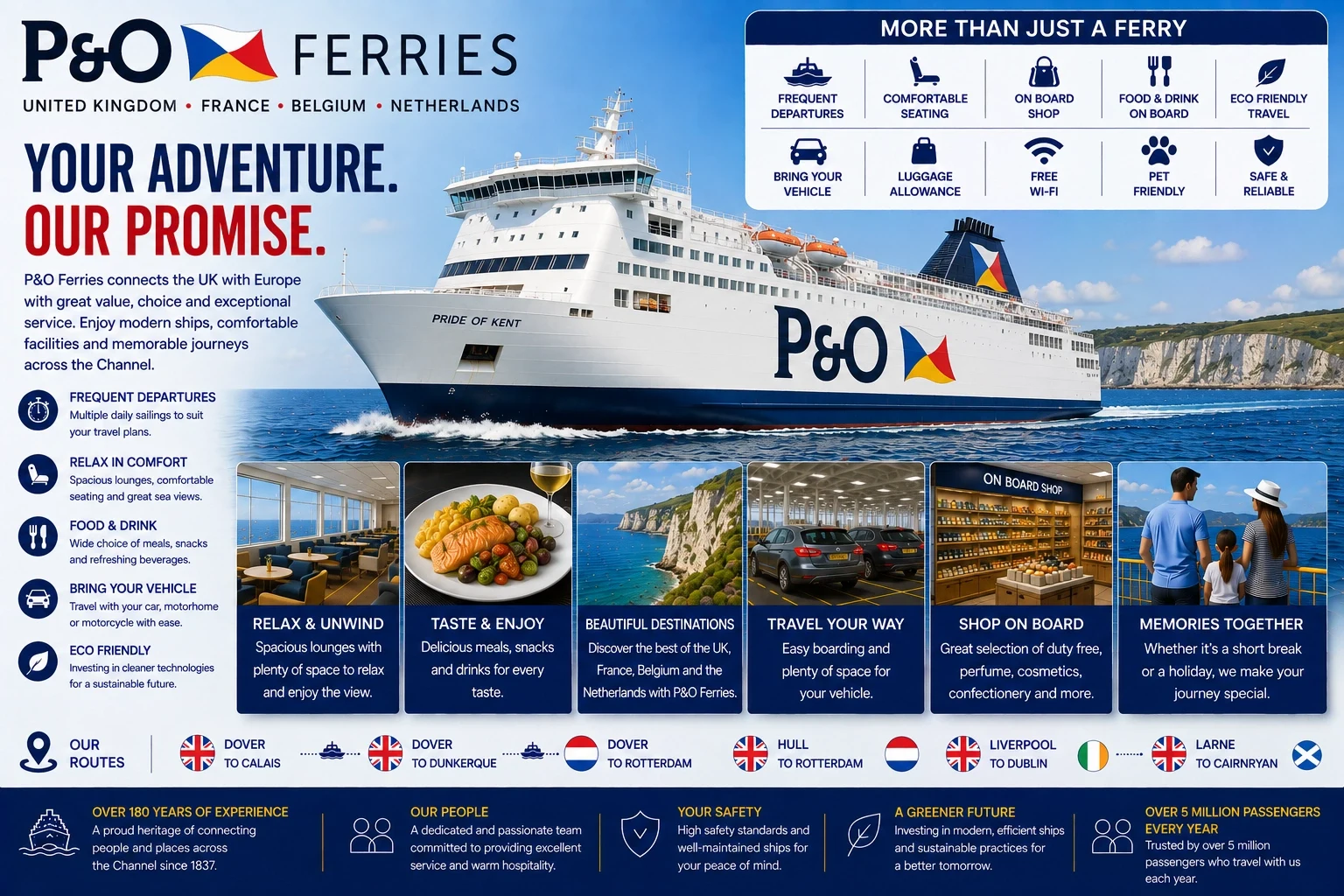 P&O Ferries – færgeselskab og rejseguide