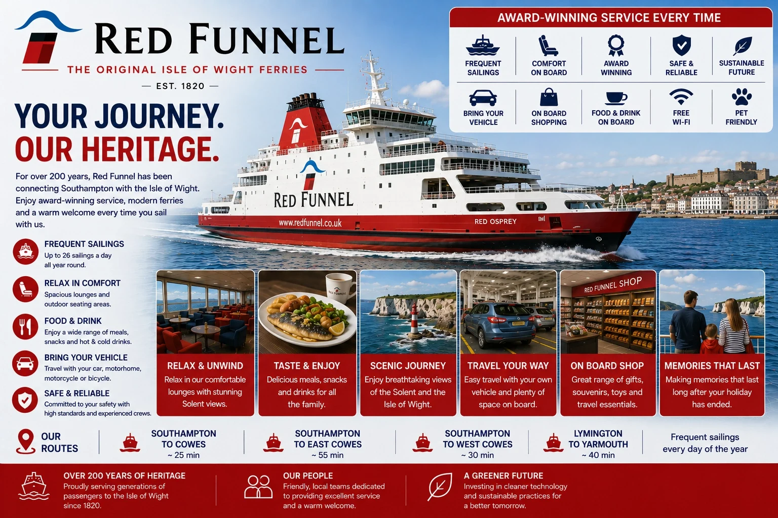 Red Funnel – færgeselskab og rejseguide
