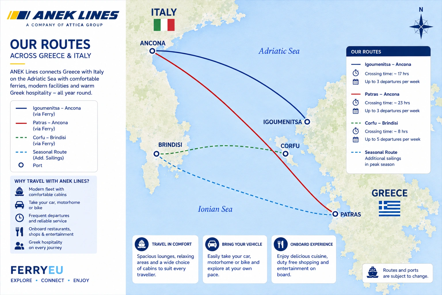 ANEK Lines – færgeselskab og rejseguide