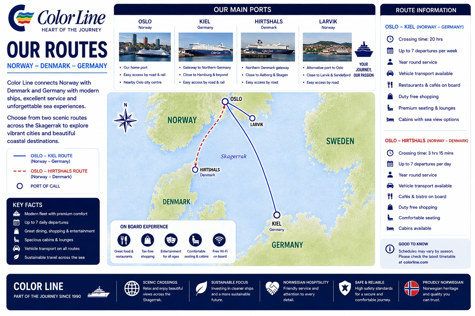 Color Line Ferries – færgeselskab og rejseguide