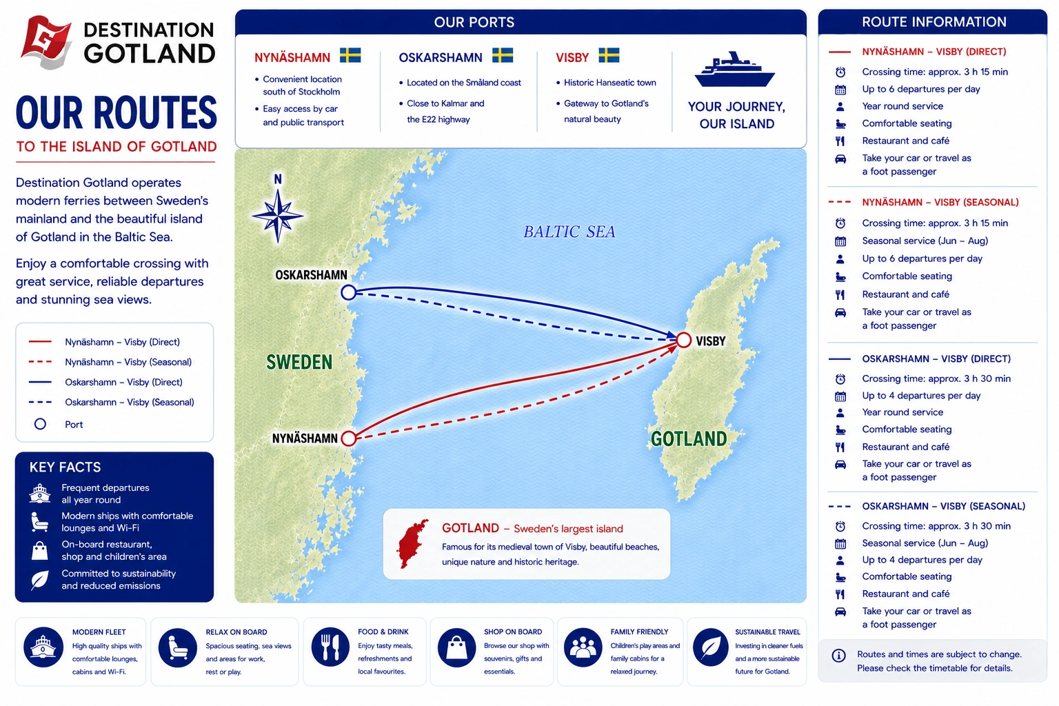 Destination Gotland – færgeselskab og rejseguide
