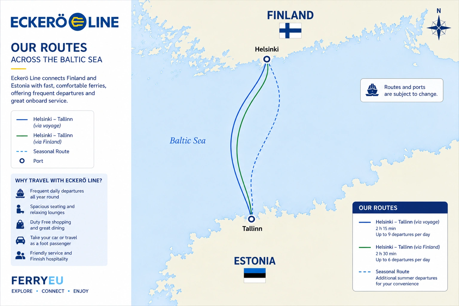 Eckerö Line – færgeselskab og rejseguide