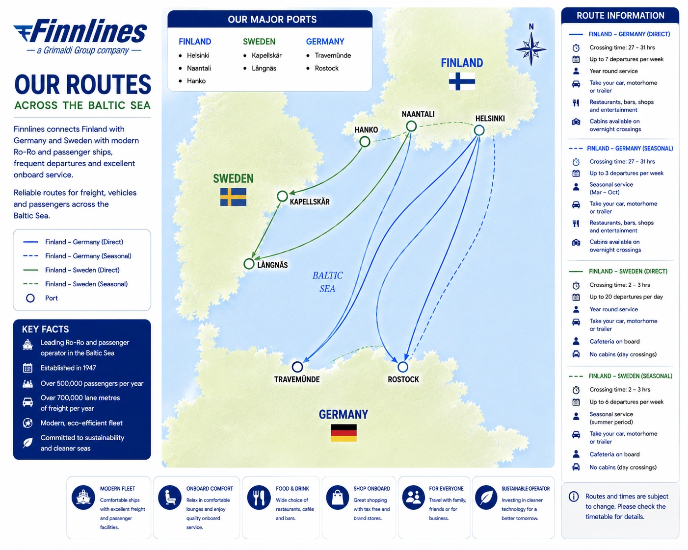 Finnlines – færgeselskab og rejseguide