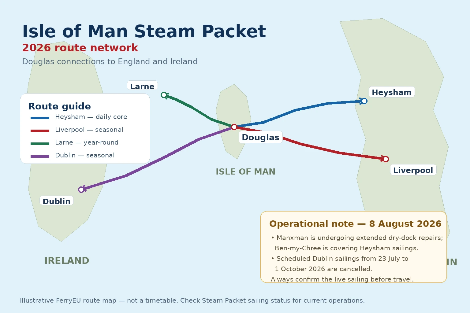 Isle of Man Steam Packet Company – færgeselskab og rejseguide