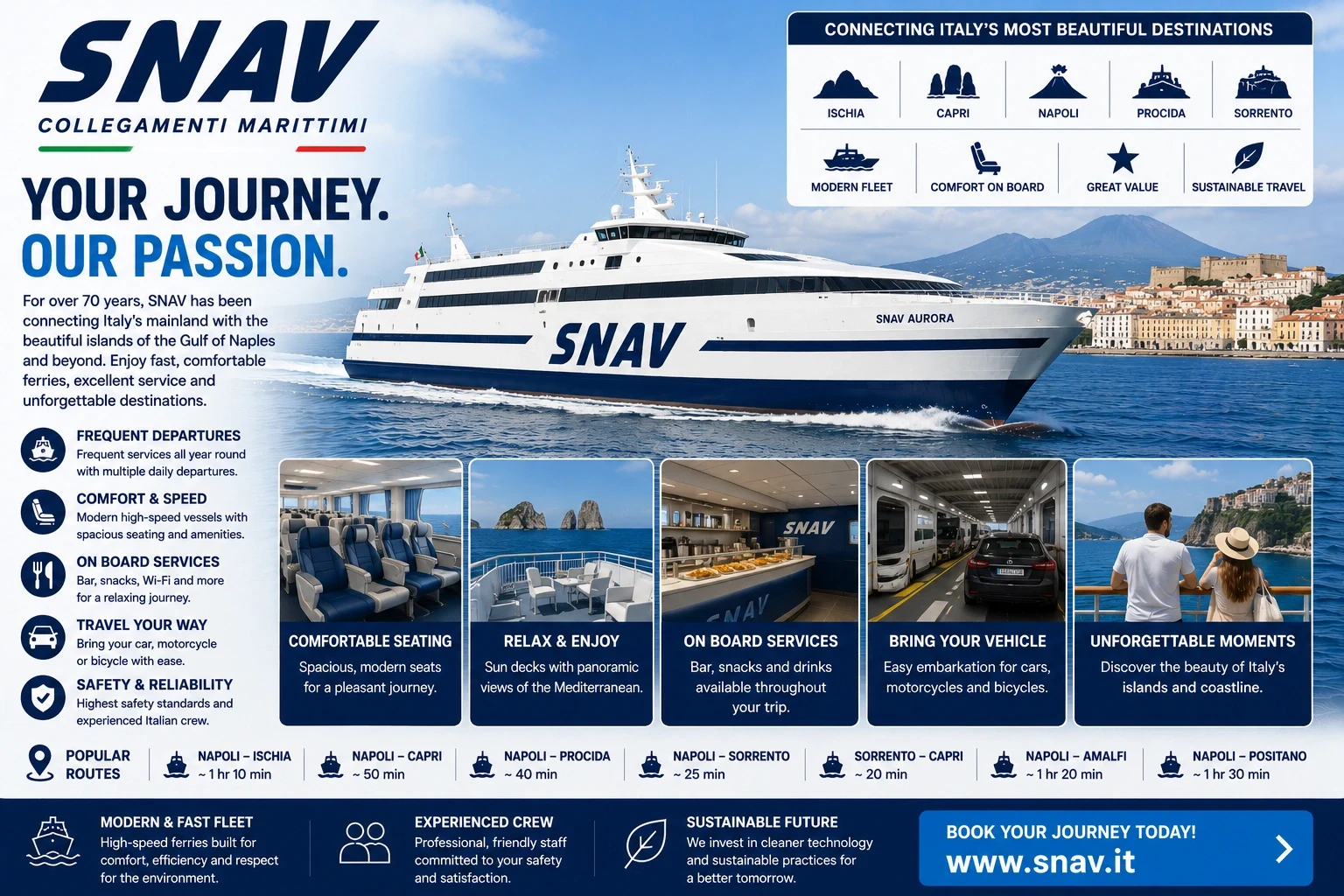 SNAV – færgeselskab og rejseguide