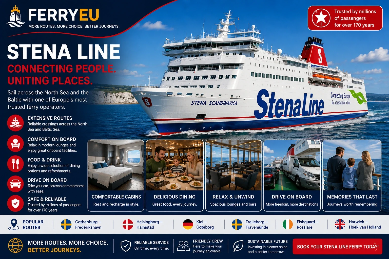 Stena Line – færgeselskab og rejseguide