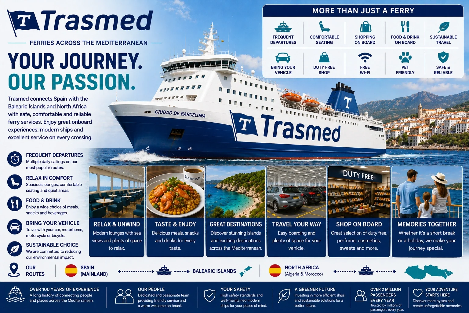 Trasmed – færgeselskab og rejseguide