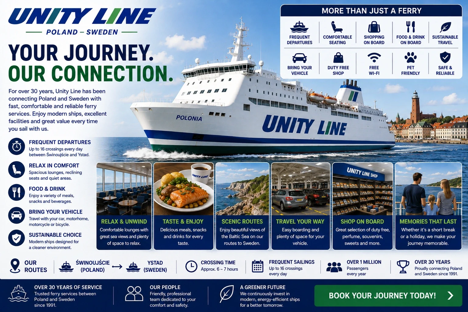 Unity Line – færgeselskab og rejseguide