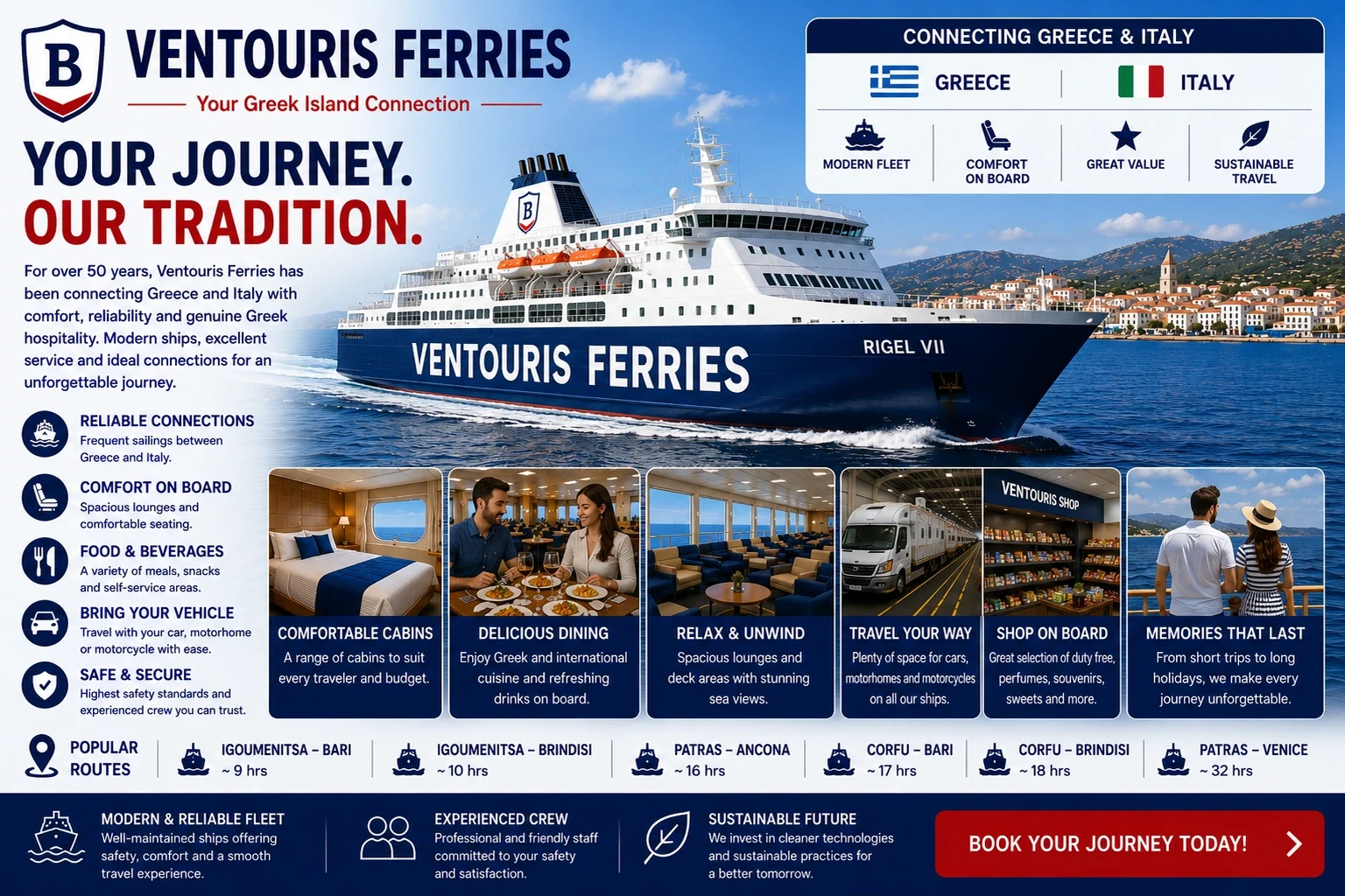 Ventouris Ferries – færgeselskab og rejseguide